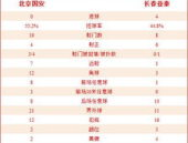 中超积分榜2012,恒大夺冠，申花紧随，国安位居第三